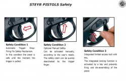 STEYR PISTOL SAFETY